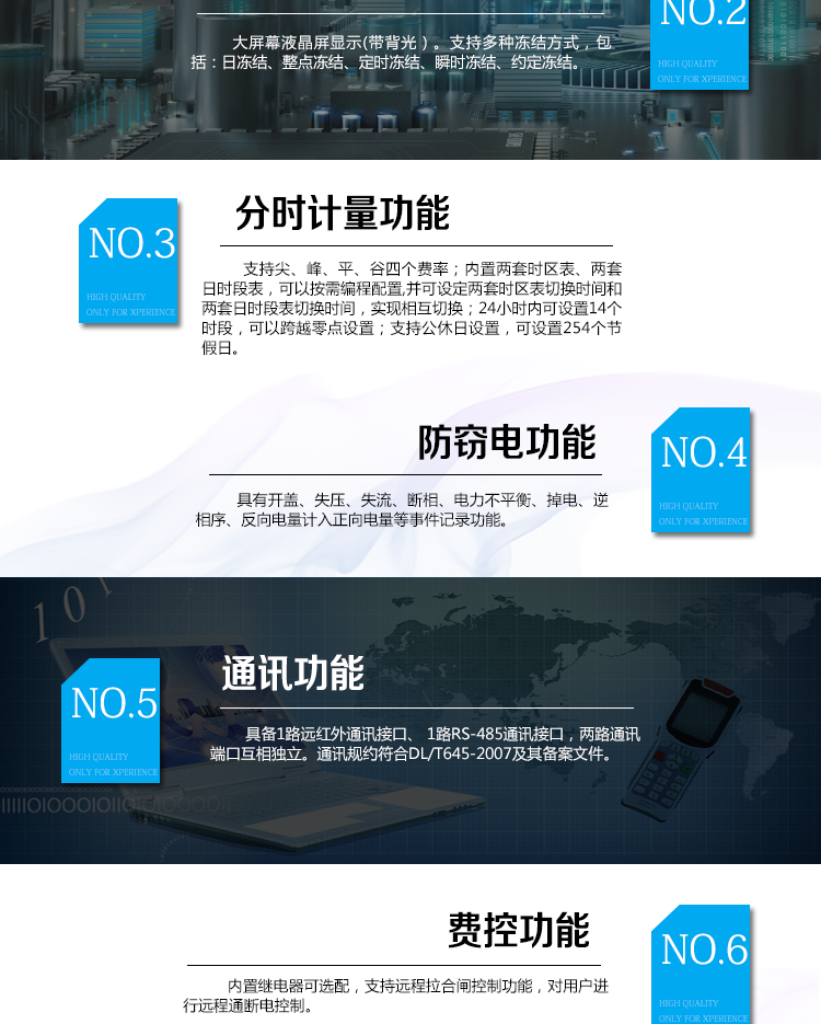 海興DDS208單相電子式電能表主要功能
　　計量功能
　　支持正反向有功、四象限無(wú)功電能、組合無(wú)功電能，支持正反向有功最大需量、四象限無(wú)功最大需量、組合無(wú)功最大需量，支持多費率計量。
　　分時(shí)計量功能
　　支持尖、峰、平、谷四個(gè)費率;內置兩套時(shí)區表、兩套日時(shí)段表，可以按需編程配置,并可設定兩套時(shí)區表切換時(shí)間和兩套日時(shí)段表切換時(shí)間，實(shí)現相互切換;24小時(shí)內可設置14個(gè)時(shí)段，可以跨越零點(diǎn)設置;支持公休日設置，可設置254個(gè)節假日。
　　測量功能
　　能測量電壓、電流、功率以及功率因數等電網(wǎng)參數，零線(xiàn)電流測量功能可選配。測量準確度高，可以達到1級以?xún)葮藴省?
　　數據存儲功能
　　支持多種凍結方式，包括：日凍結、整點(diǎn)凍結、定時(shí)凍結、瞬時(shí)凍結、約定凍結。
　　事件記錄功能
　　分別記錄最近10次掉電、編程、校時(shí)、開(kāi)表蓋、跳閘、合閘、事件清零、電表清零。
　　用戶(hù)交互界面
　　采用大屏幕液晶顯示，提供豐富的圖形或文字提示信息;顯示內容可通過(guò)按鍵循環(huán)查詢(xún)，顯示項目可通過(guò)通信口按需配置;提供液晶背光，方便查看。支持停電喚醒功能，能通過(guò)按鍵或非接觸方式喚醒電能表，實(shí)現屏幕顯示抄讀電量和紅外通信口抄讀電量等數據。
　　通信功能
　　具備1路遠紅外通訊接口、 1路RS-485通訊接口，兩路通訊端口互相獨立。通訊規約符合DL/T645-2007及其備案文件。
　　費控功能
　　內置繼電器可選配，支持遠程拉合閘控制功能，對用戶(hù)進(jìn)行遠程通斷電控制。