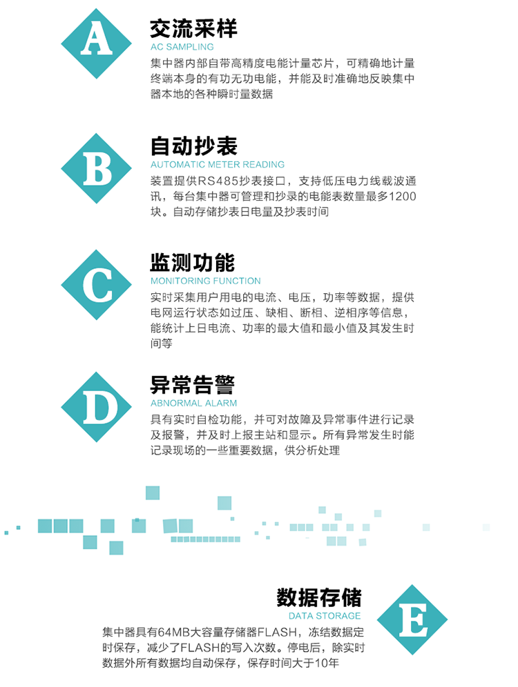 功能及特點(diǎn)：
1、交流采樣, 集中器內部自帶高精度電能計量芯片，可精確地計量終端本身的有功無(wú)功電能，并能及時(shí)準確地反映集中器本地的各種瞬時(shí)量數據。
2、自動(dòng)抄表，裝置提供RS485抄表接口，支持低壓電力線(xiàn)載波通訊，每臺集中器可管理和抄錄的電能表數量最多1200塊。自動(dòng)存儲抄表日電量及抄表時(shí)間
3、監測功能, 實(shí)時(shí)采集用戶(hù)用電的電流、電壓，功率等數據，提供電網(wǎng)運行狀態(tài)如過(guò)壓、缺相、斷相、逆相序等信息，能統計上日電流、功率的最大值和最小值及其發(fā)生時(shí)間等
4、異常告警，具有實(shí)時(shí)自檢功能，并可對故障及異常事件進(jìn)行記錄及報警，并及時(shí)上報主站和顯示。所有異常發(fā)生時(shí)能記錄現場(chǎng)的一些重要數據，供分析處理