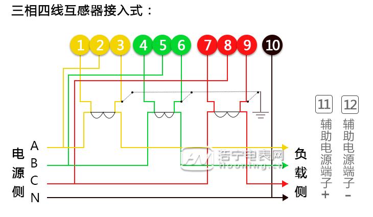 三相四線(xiàn)電表怎么接零線(xiàn)