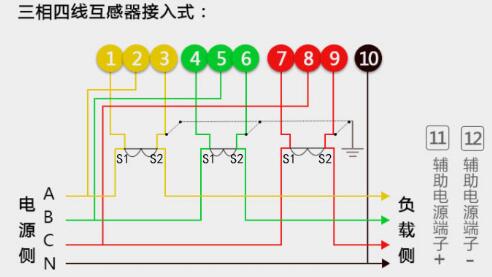 帶互感器三相四線(xiàn)電表接線(xiàn)圖
