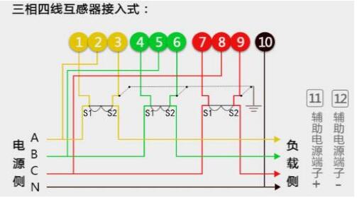 三相四線(xiàn)電表接線(xiàn)圖片