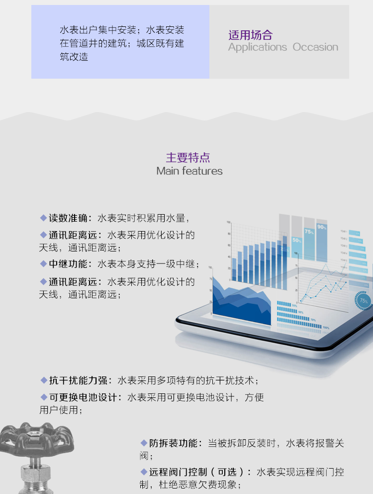 威勝LXSW型干式無(wú)線(xiàn)遠傳智能水表